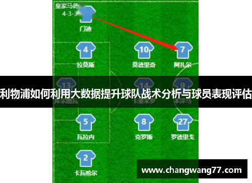 利物浦如何利用大数据提升球队战术分析与球员表现评估