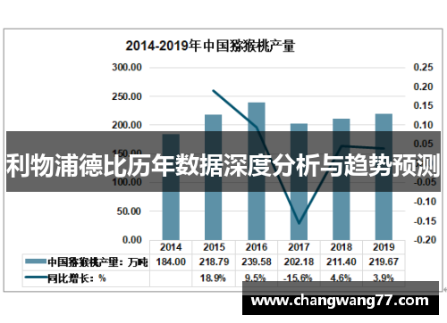 利物浦德比历年数据深度分析与趋势预测