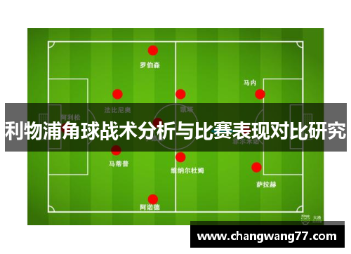 利物浦角球战术分析与比赛表现对比研究